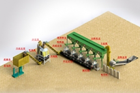 顆粒機(jī)生產(chǎn)線