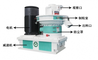 如何排查鋸末顆粒機料堵塞？原因有7